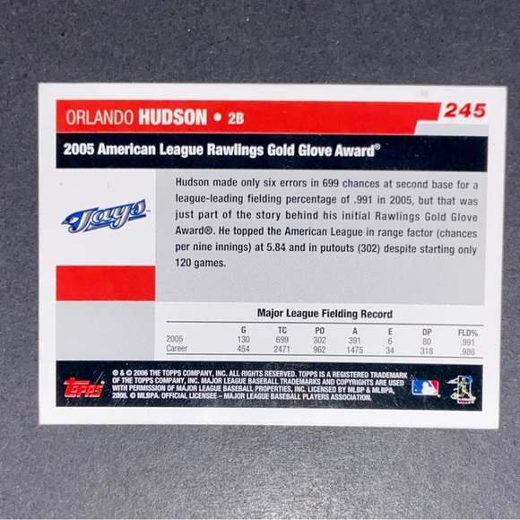 Orlando Hudson Gold Glove Award - 2006 Topps - Picture 2 of 2